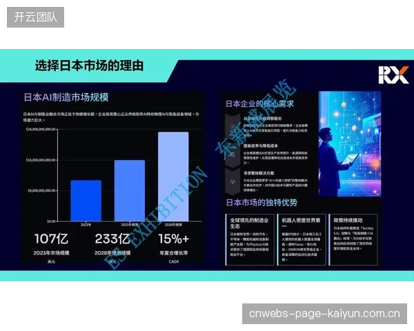 当前演进阶段赛事执行方转向预测式智能调度 驱动制播成本优化